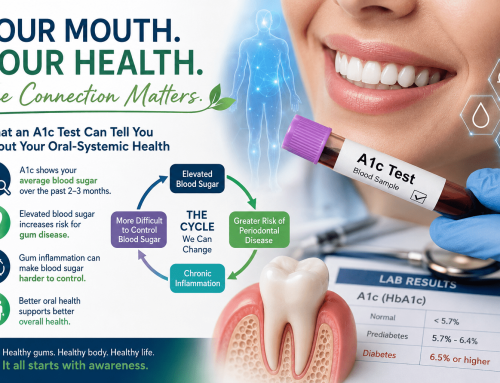 What an A1c Test Can Tell You About Your Oral-Systemic Health