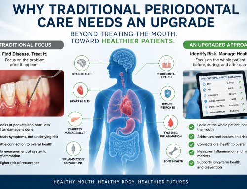 Why Traditional Periodontal Care Needs an Upgrade